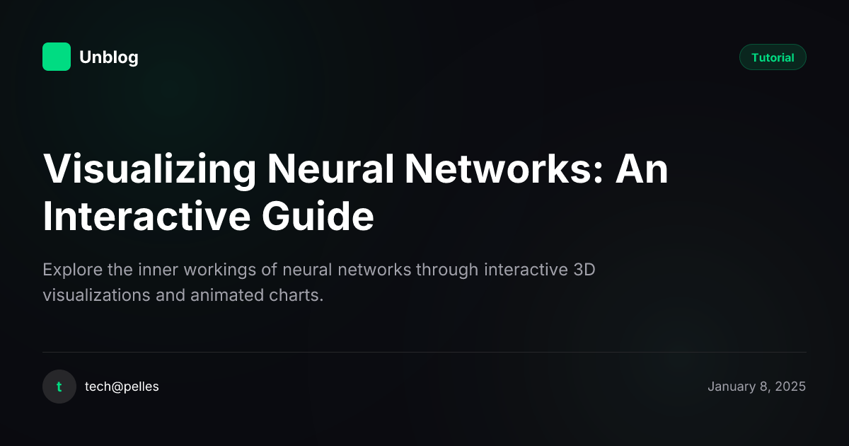 Visualizing Neural Networks: An Interactive Guide | Unblog